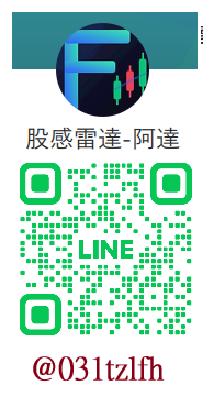 股感雷達-阿達 LINE 官方帳號加入好友 QR Code,ID @031tzlfh